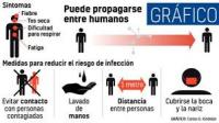 13/03/2020 Real Decreto-ley 7/2020, de 12 de marzo, por el que se adoptan medidas urgentes para responder al impacto econ&oacute;mico del COVID-19.
